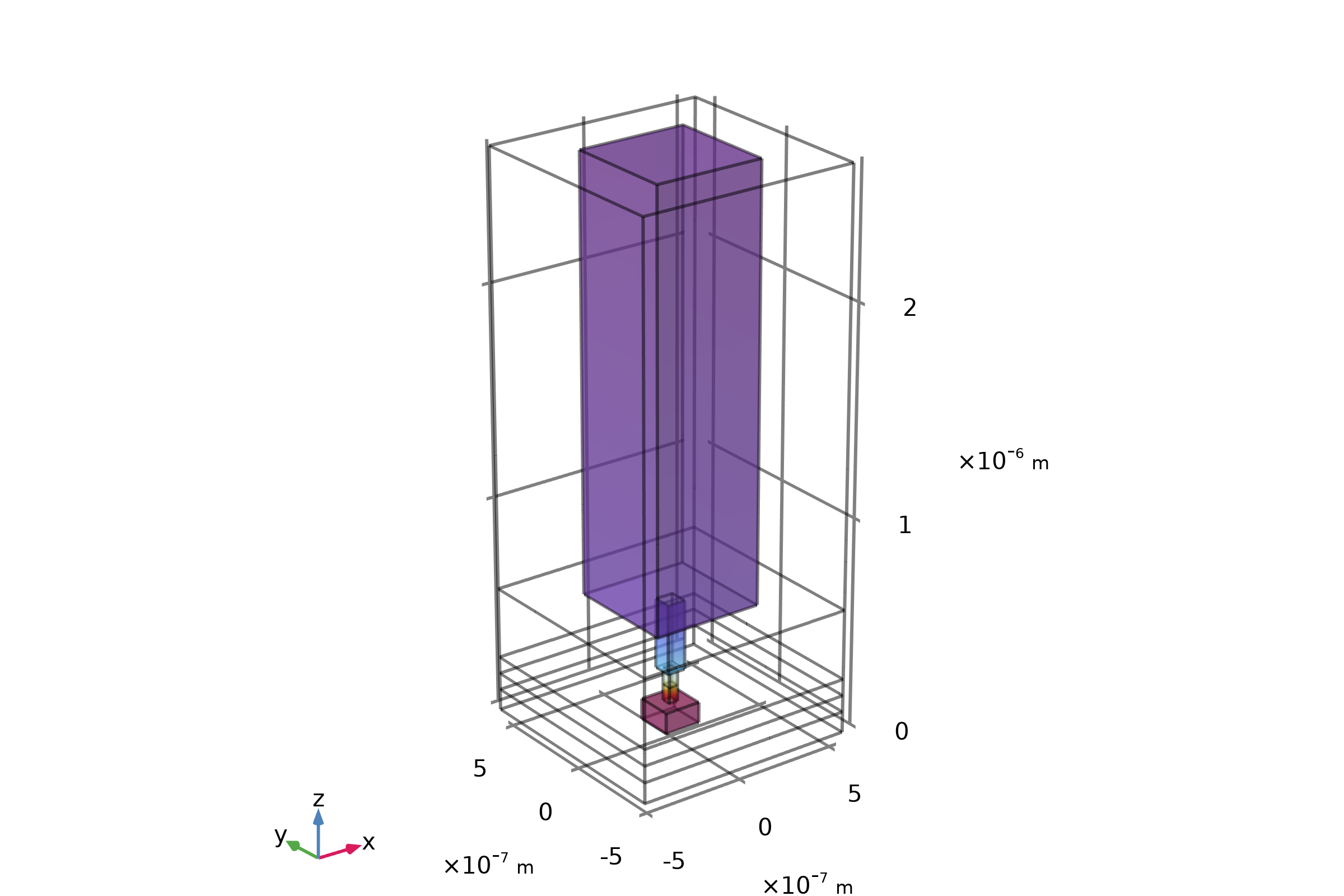 Simulation geometry: a single metal line within a
               multi-tier back-end stack